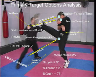 Academy Of Jeet Kune Do Fighting Technology